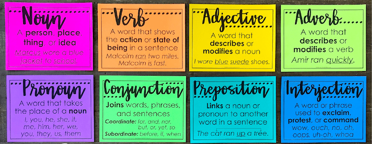 Grammar (Gramática) - Estudando e aprendendo gramática em inglês